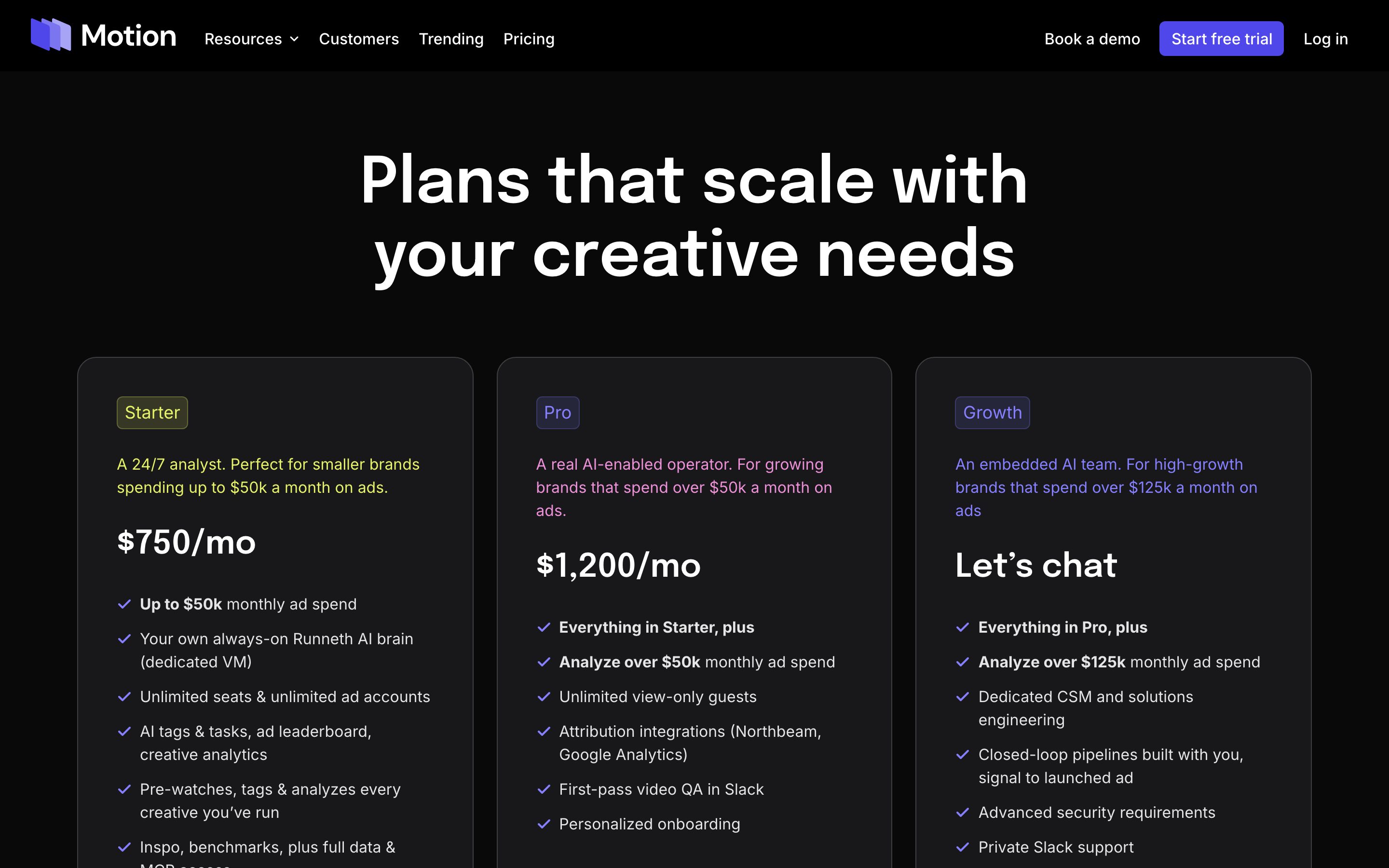 Motion's pricing page with three plans: Starter at $750 a month up to $50k of ad spend, Pro at $1,200 a month, and Growth with no price.