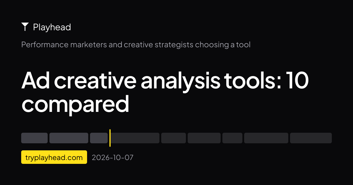 The cover of the article: Ad creative analysis tools: 10 compared