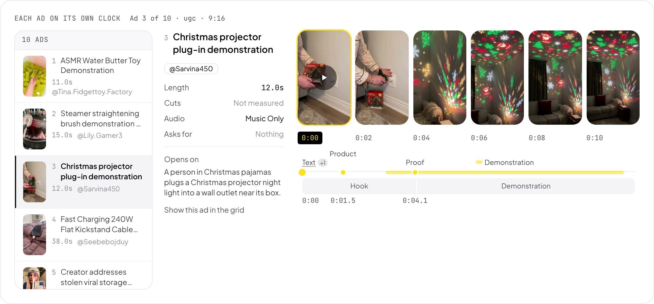 Playhead's reading of a 12 second TikTok Shop video of a Christmas projector: six frames with their seconds, and a timeline of a hook and a demonstration with the product at 1.5 seconds and proof at 4.1 seconds.