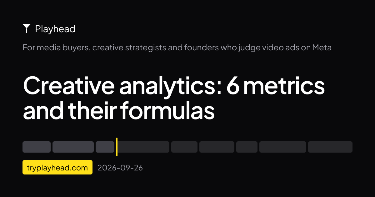 The cover of the article: Creative analytics: 6 metrics and their formulas