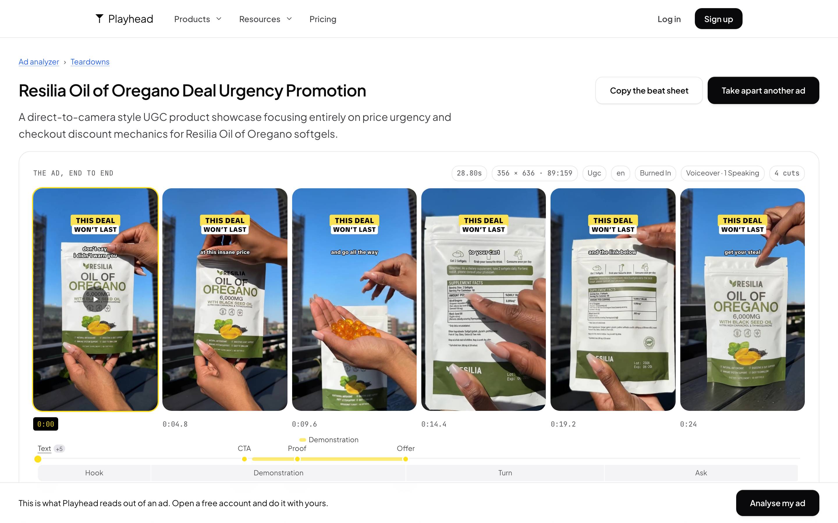 Playhead's teardown of the 28.8 second Resilia deal urgency ad: six frames with their seconds and a timeline of hook, demonstration, turn and ask.