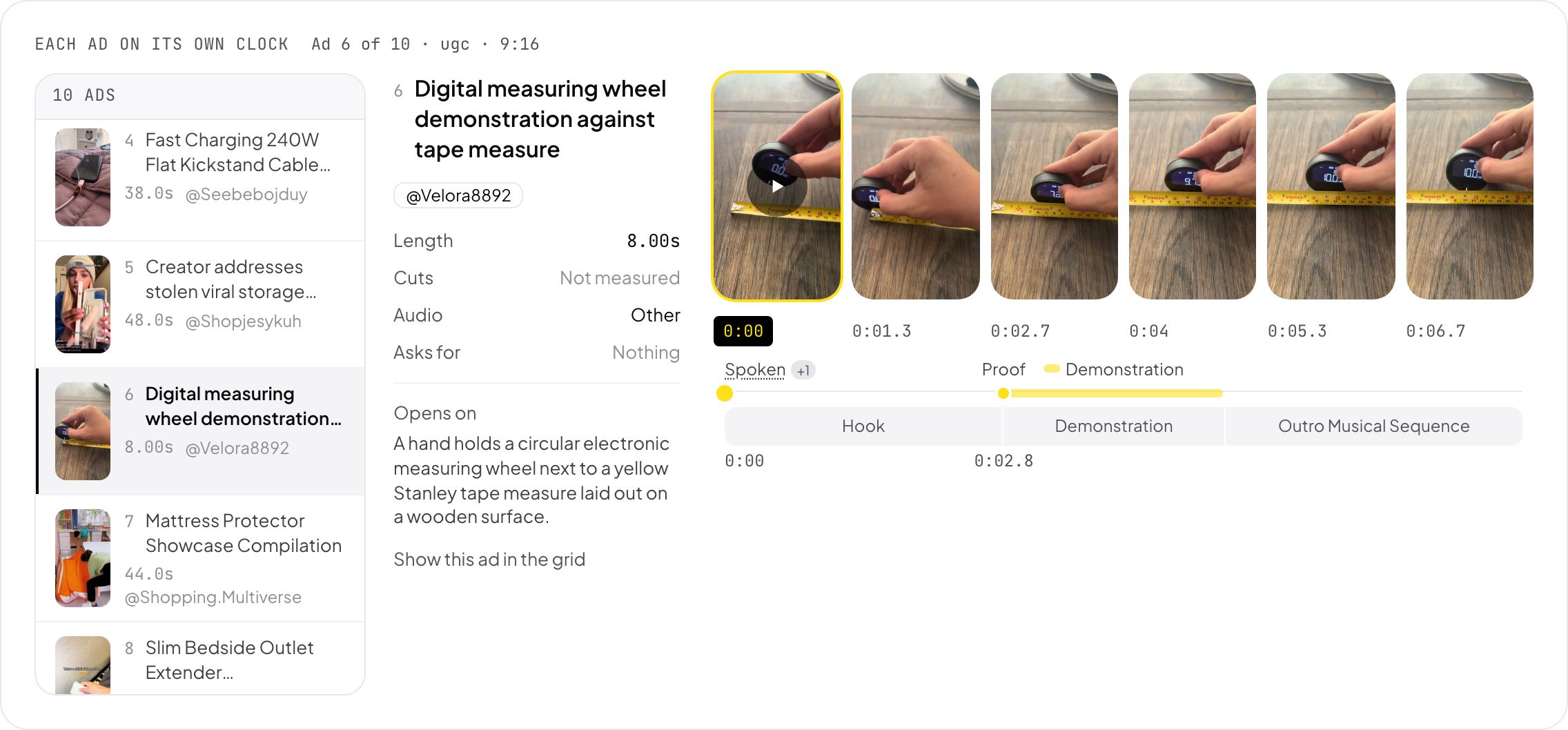 Playhead's reading of an 8 second TikTok Shop video of a digital measuring wheel: six frames of a hand rolling the wheel along a tape measure, and a timeline of hook, demonstration and outro.