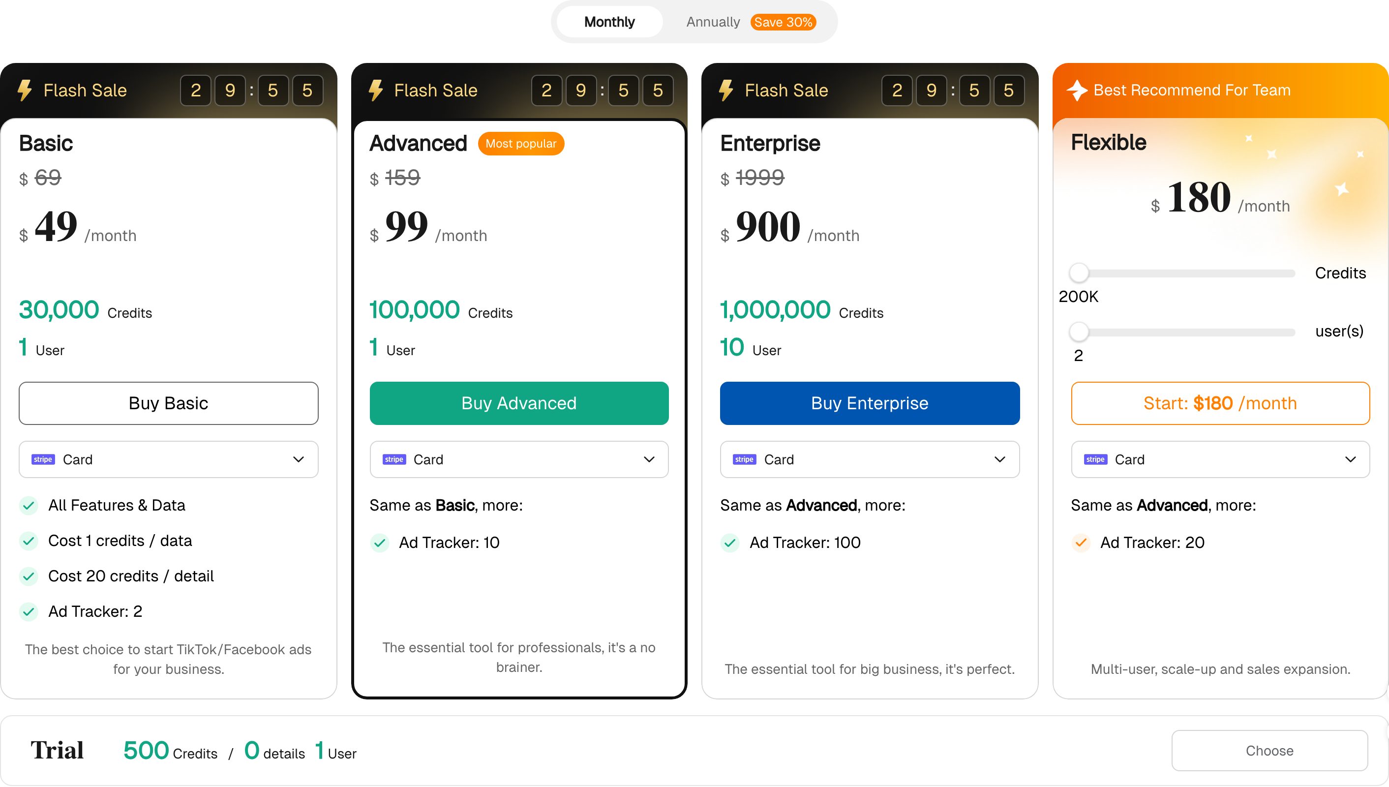 PiPiADS plan cards on the monthly toggle. Basic 49 dollars against 69, Advanced 99 against 159 and Enterprise 900 against 1,999, each under a flash sale countdown, and Flexible at 180 dollars. A trial row below holds 500 PiPiADS credits, 0 details and 1 user.