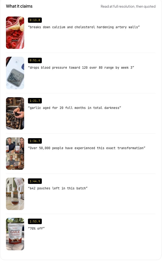 The list of claims in the ad. Six claims quoted word for word, each with the second it is legible, from 0:13.8 to 1:53.9, and a frame beside each one.